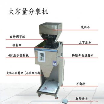 <b>150-200��ƿ�b����۷ۄ����b�C��������</b>